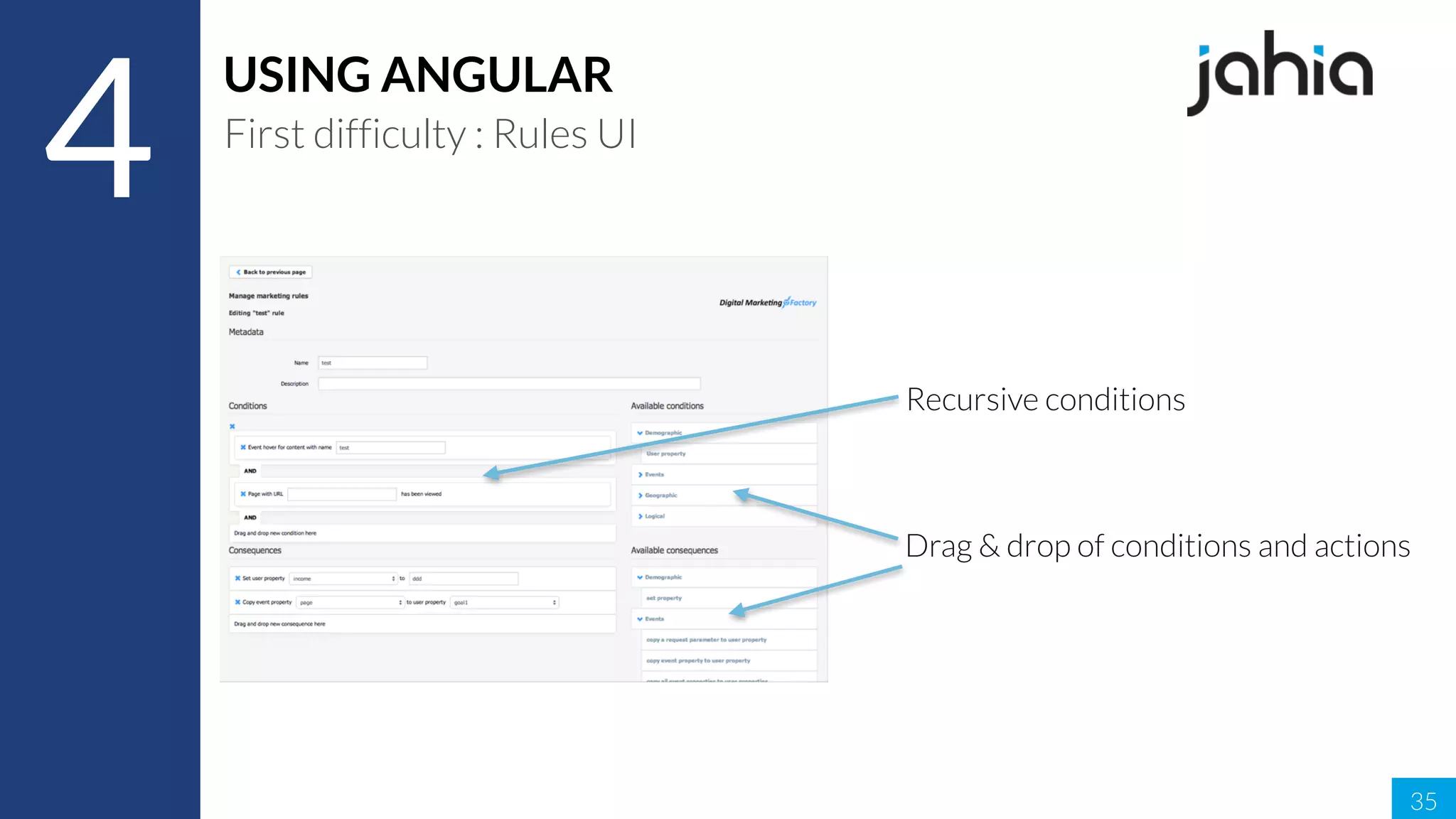 35
4
USING ANGULAR
First difficulty : Rules UI
Recursive conditions
Drag & drop of conditions and actions
 