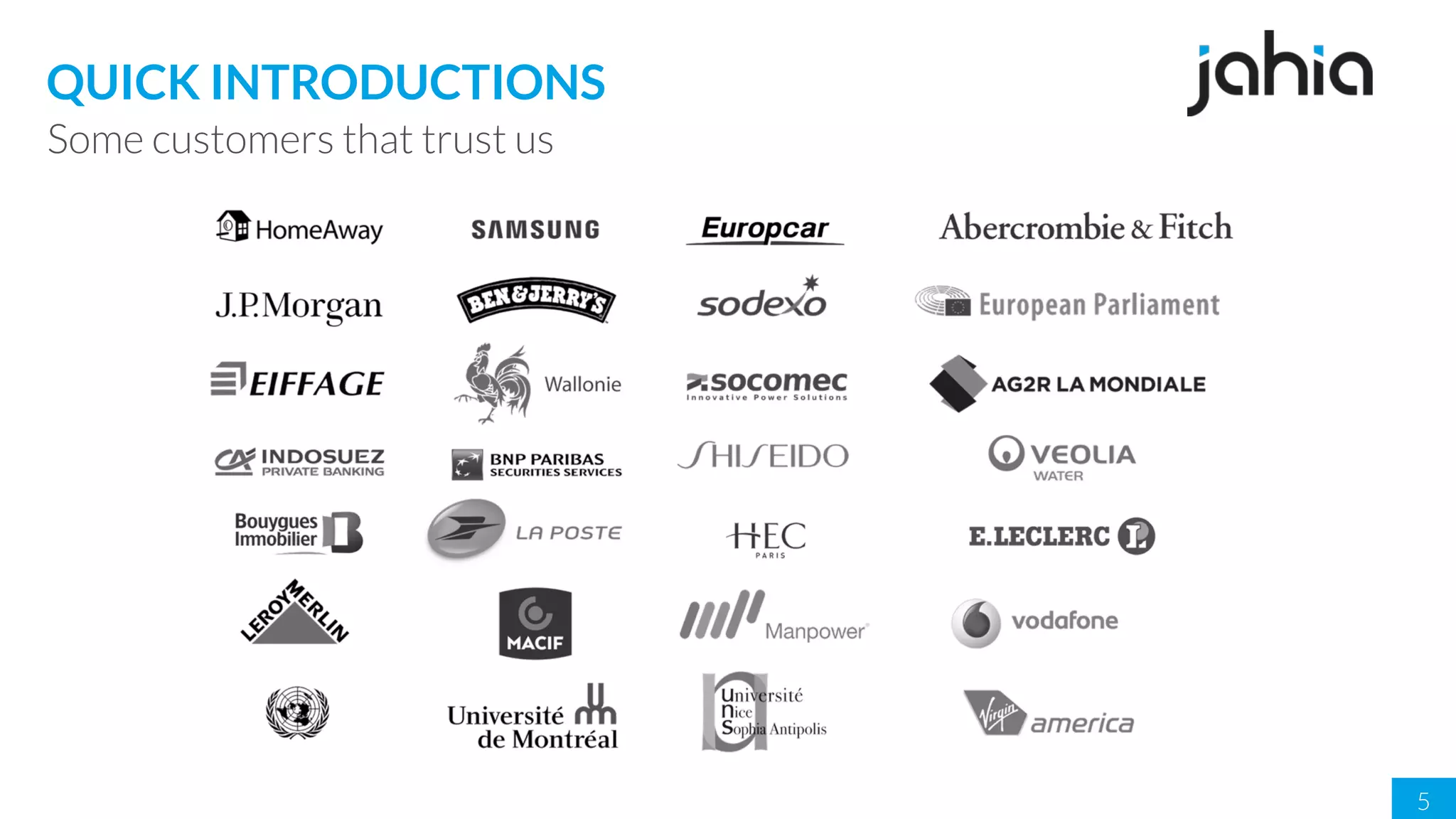 5
Some customers that trust us
QUICK INTRODUCTIONS
 