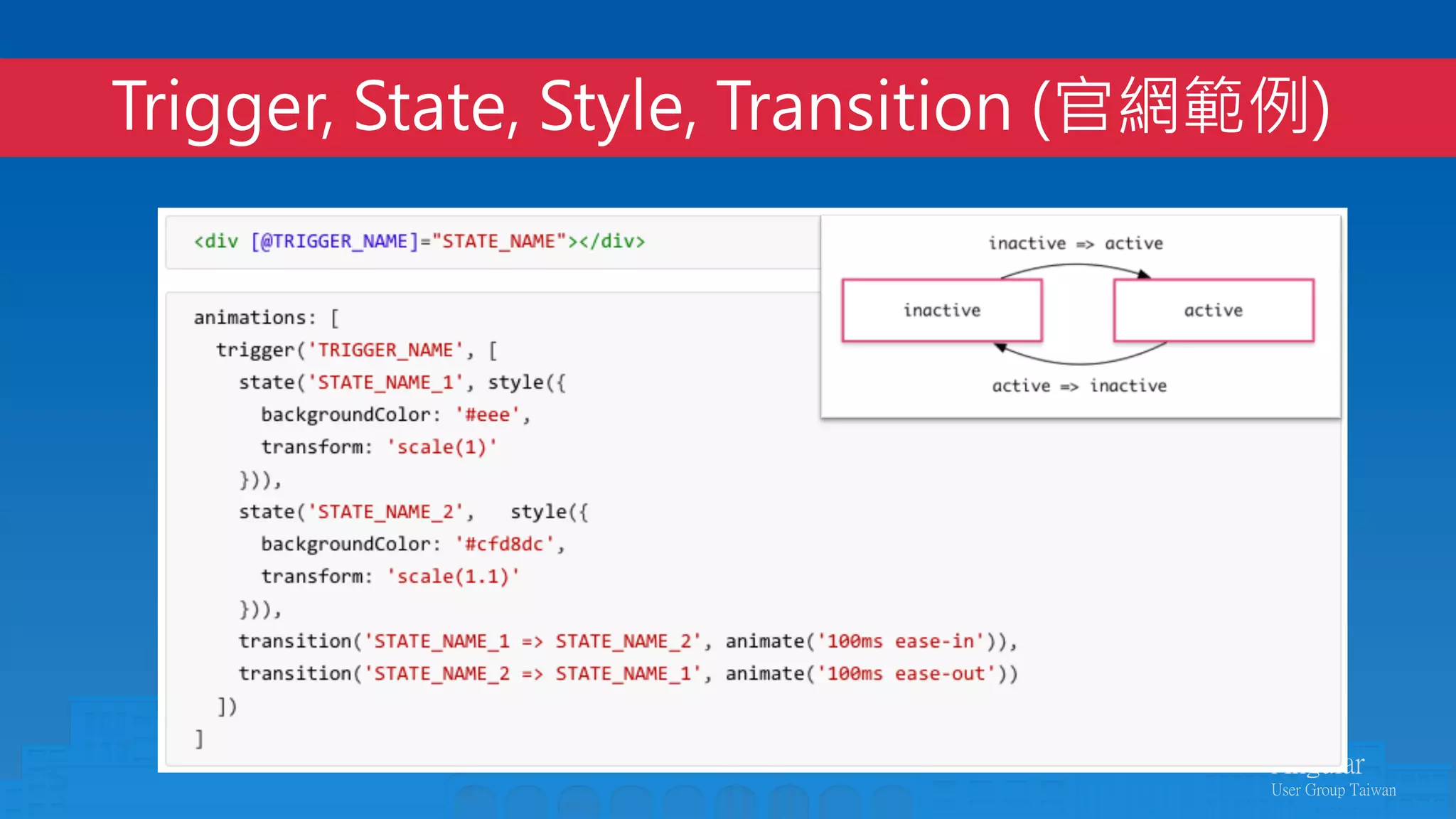 Angular 
User Group Taiwan
Trigger, State, Style, Transition (官網範例)
 
