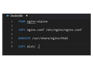 Angular + asp.net core + docker na nuvem | PPT