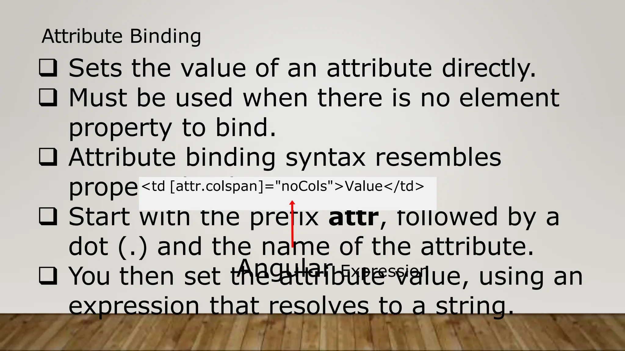 Attribute Binding
 Sets the value of an attribute directly.
 Must be used when there is no element
property to bind.
 Attribute binding syntax resembles
property binding.
 Start with the prefix attr, followed by a
dot (.) and the name of the attribute.
 You then set the attribute value, using an
expression that resolves to a string.
<td [attr.colspan]="noCols">Value</td>
Angular Expression
 