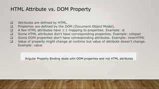 HTML Attribute vs. DOM Property
 Attributes are defined by HTML.
 Properties are defined by the DOM (Document Object Model).
 A few HTML attributes have 1:1 mapping to properties. Example: id
 Some HTML attributes don't have corresponding properties. Example: colspan
 Some DOM properties don't have corresponding attributes. Example: innerHTML
 Value of property might change at runtime but value of attribute doesn’t change.
Example: value
Angular Property Binding deals with DOM properties and not HTML attributes
 
