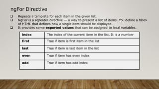 ngFor Directive
 Repeats a template for each item in the given list.
 NgFor is a repeater directive — a way to present a list of items. You define a block
of HTML that defines how a single item should be displayed.
 It provides some exported values that can be assigned to local variables.
index The index of the current item in the list. It is a number
first True if item is first item in the list
last True if item is last item in the list
even True if item has even index
odd True if item has odd index
 