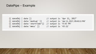 DatePipe - Example
 