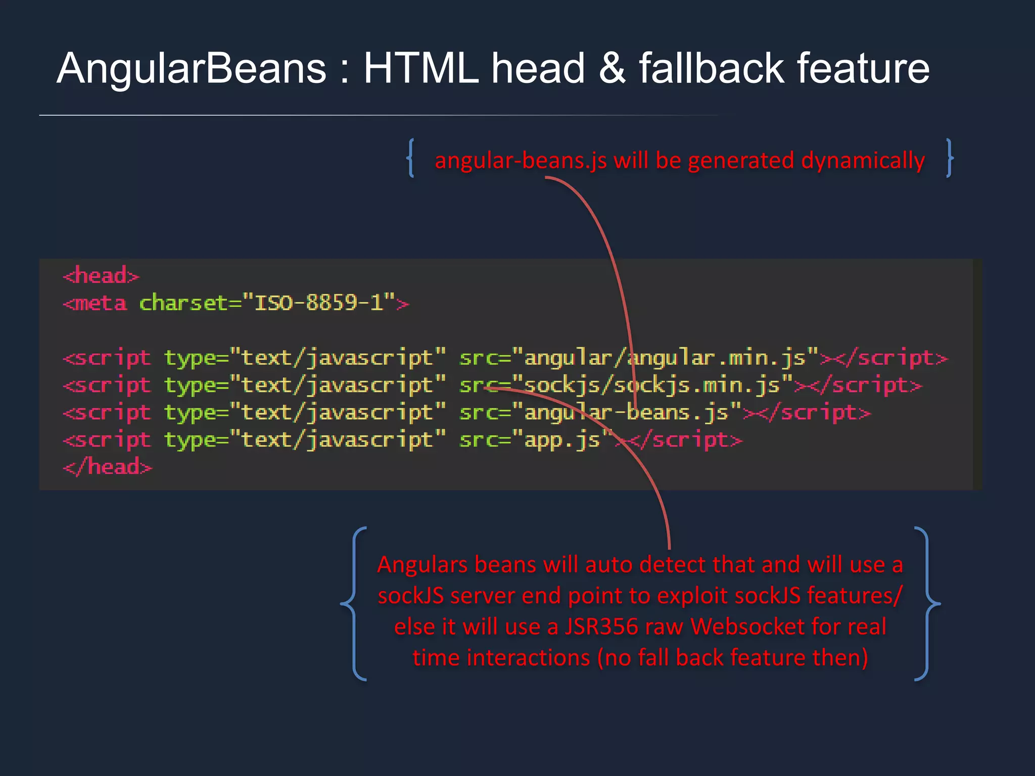AngularBeans : HTML head & fallback feature Angulars beans will auto detect that and will use a sockJS server end point to exploit sockJS features/ else it will use a JSR356 raw Websocket for real time interactions (no fall back feature then) angular-beans.js will be generated dynamically 