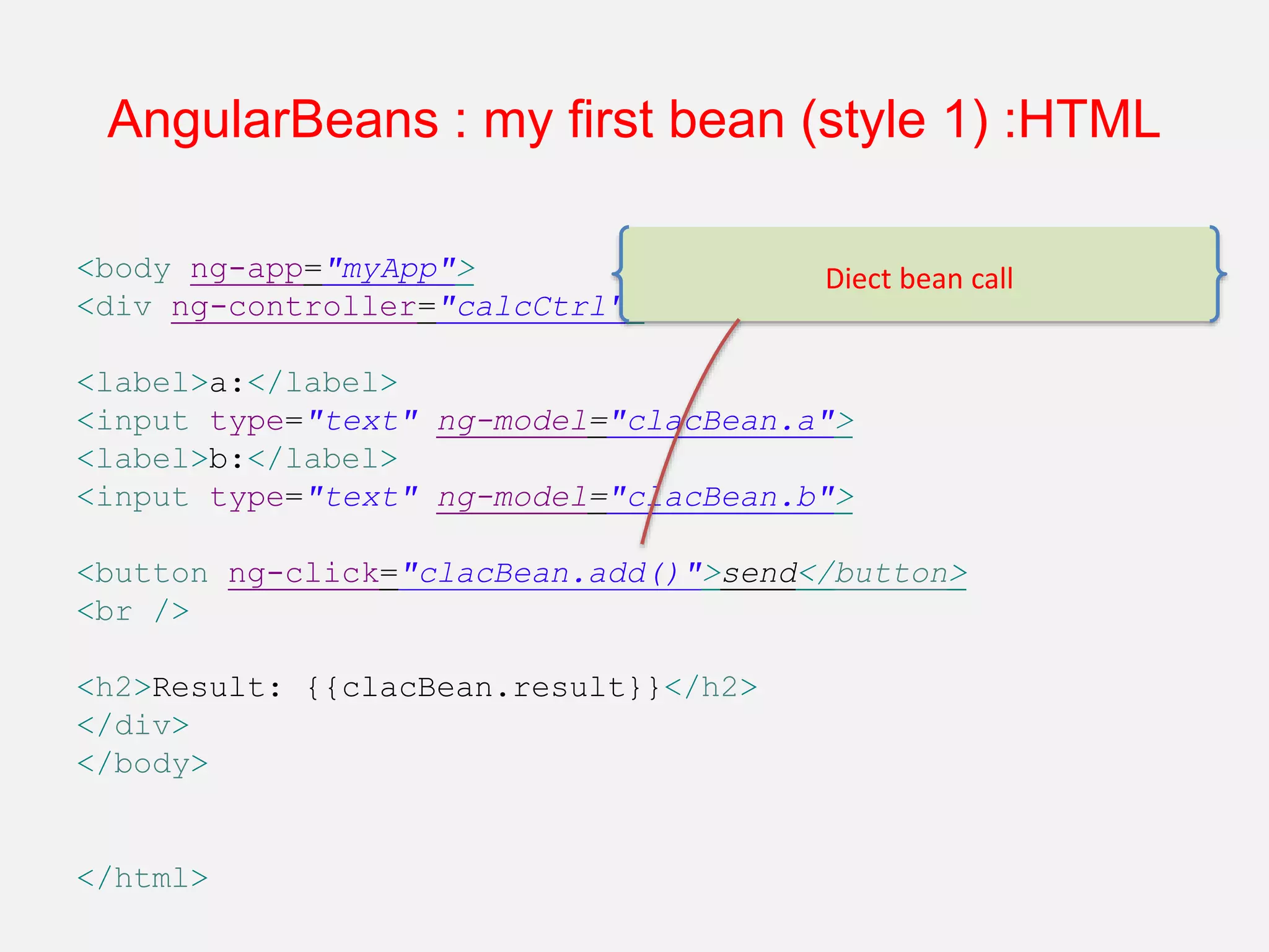 <body ng-app="myApp"> <div ng-controller="calcCtrl"> <label>a:</label> <input type="text" ng-model="clacBean.a"> <label>b:</label> <input type="text" ng-model="clacBean.b"> <button ng-click="clacBean.add()">send</button> <br /> <h2>Result: {{clacBean.result}}</h2> </div> </body> </html> AngularBeans : my first bean (style 1) :HTML Diect bean call 