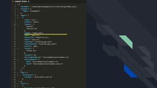 Imagem do .angular-cli.json.
A mostra a propriedade “index” com valor
“index.html” indicando o arquivo inicial da
aplicação
 