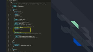 Imagem do .angular-cli.json.
A mostra a propriedade “style” com seu valor
recebendo um array, onde cada posição do
array se passa uma string com o nome de
arquivos de CSS que queremos que sejam
globais, ou seja, usado por toda aplicação.
 