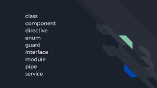 class
component
directive
enum
guard
interface
module
pipe
service
 