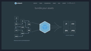 Geralmente usamos o webpack com apps
angular
#pracego: imagem do site do webpack
 