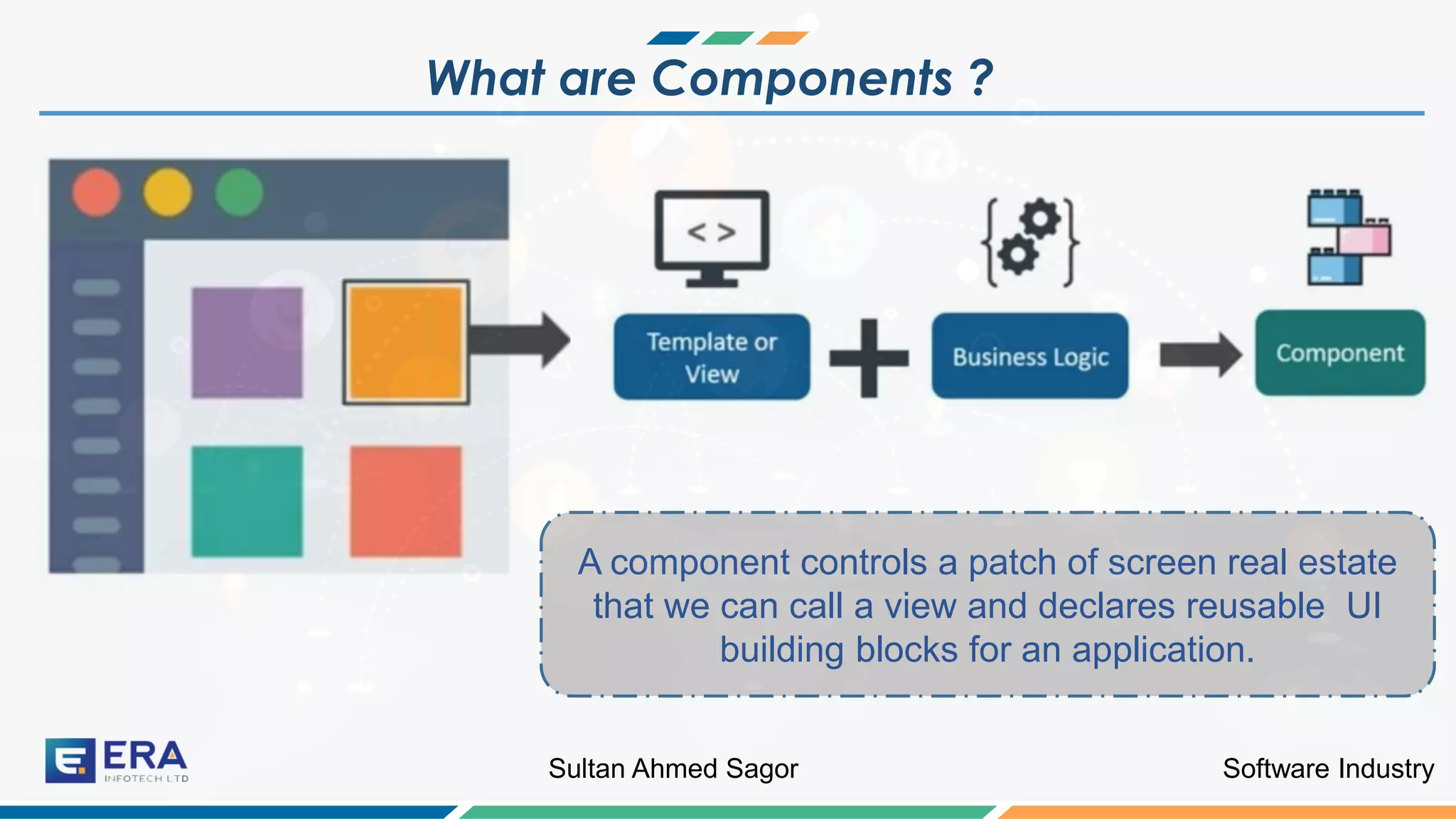 Software IndustrySultan Ahmed Sagor
What are Components ?
A component controls a patch of screen real estate
that we can call a view and declares reusable UI
building blocks for an application.
 