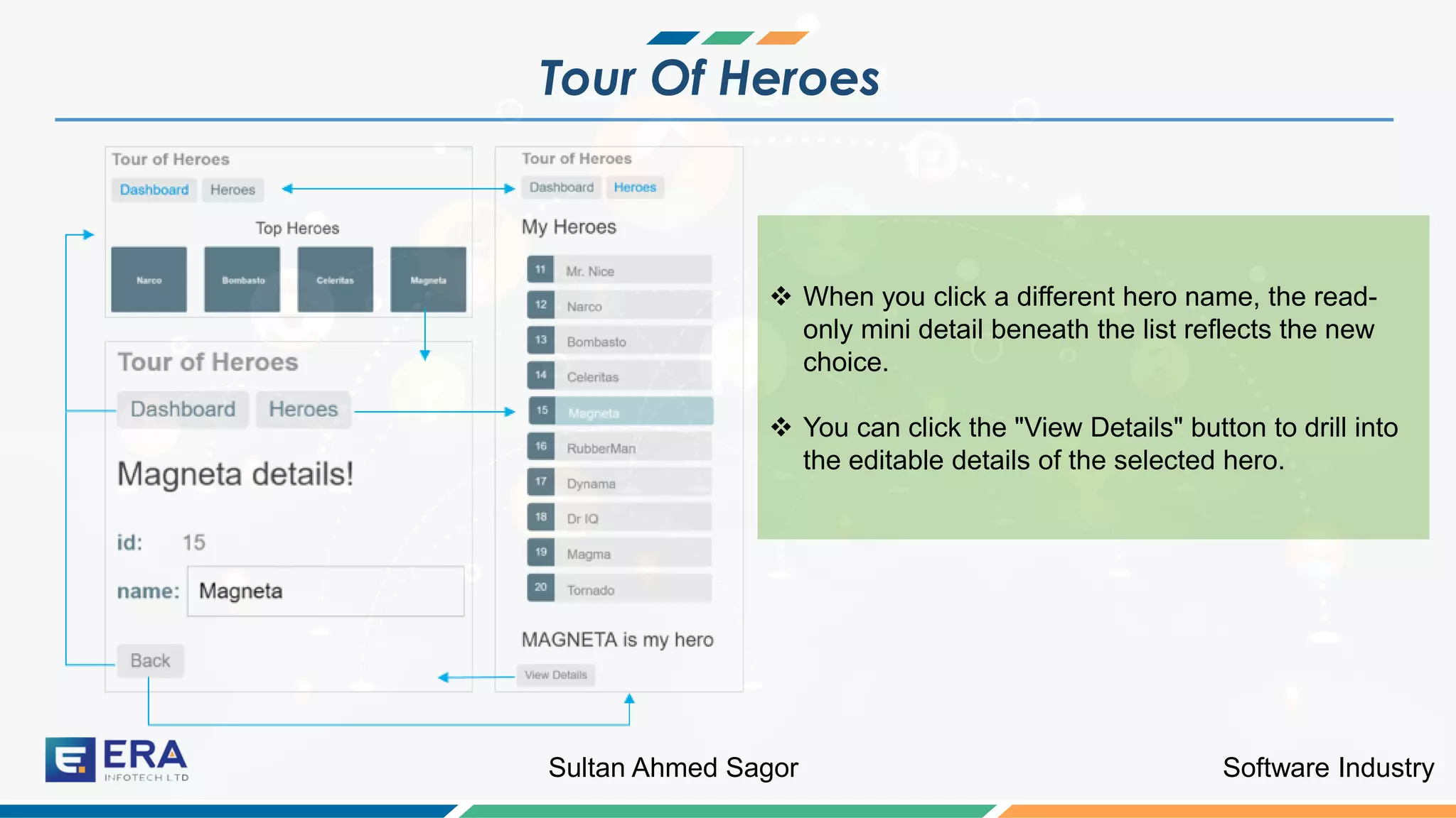 Software IndustrySultan Ahmed Sagor
Tour Of Heroes
❖ When you click a different hero name, the read-
only mini detail beneath the list reflects the new
choice.
❖ You can click the "View Details" button to drill into
the editable details of the selected hero.
 