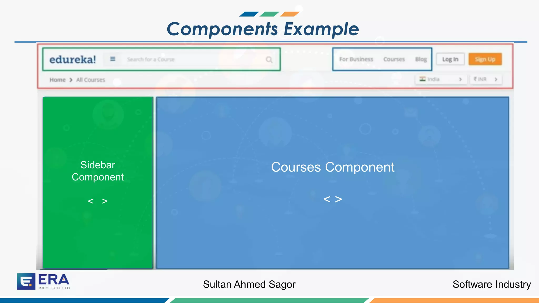Software IndustrySultan Ahmed Sagor
Components Example
Sidebar
Component
< >
Courses Component
< >
 