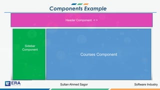 Angular components | PDF