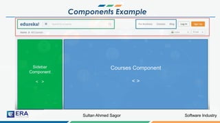 Angular components | PDF
