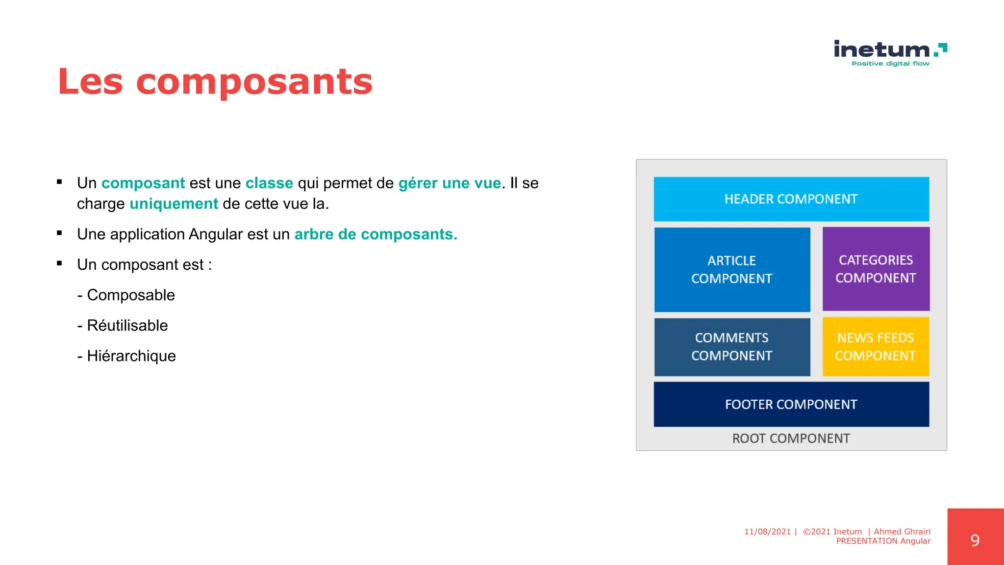 9
Les composants
 Un composant est une classe qui permet de gérer une vue. Il se
charge uniquement de cette vue la.
 Une application Angular est un arbre de composants.
 Un composant est :
- Composable
- Réutilisable
- Hiérarchique
11/08/2021 | ©2021 Inetum | Ahmed Ghrairi
PRESENTATION Angular
 