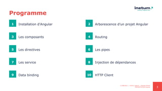 3
1 Installation d’Angular
3 Les composants
5 Les directives
7 Les service
2 Arborescence d’un projet Angular
4 Routing
6 Les pipes
8 Injection de dépendances
9 Data binding 10 HTTP Client
11/08/2021 | ©2021 Inetum | Ahmed Ghrairi
PRESENTATION Angular
Programme
 