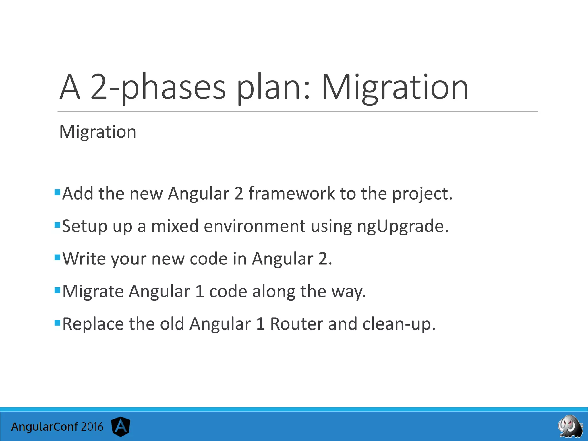 A 2-phases plan: Migration
Migration
Add the new Angular 2 framework to the project.
Setup up a mixed environment using ngUpgrade.
Write your new code in Angular 2.
Migrate Angular 1 code along the way.
Replace the old Angular 1 Router and clean-up.
 