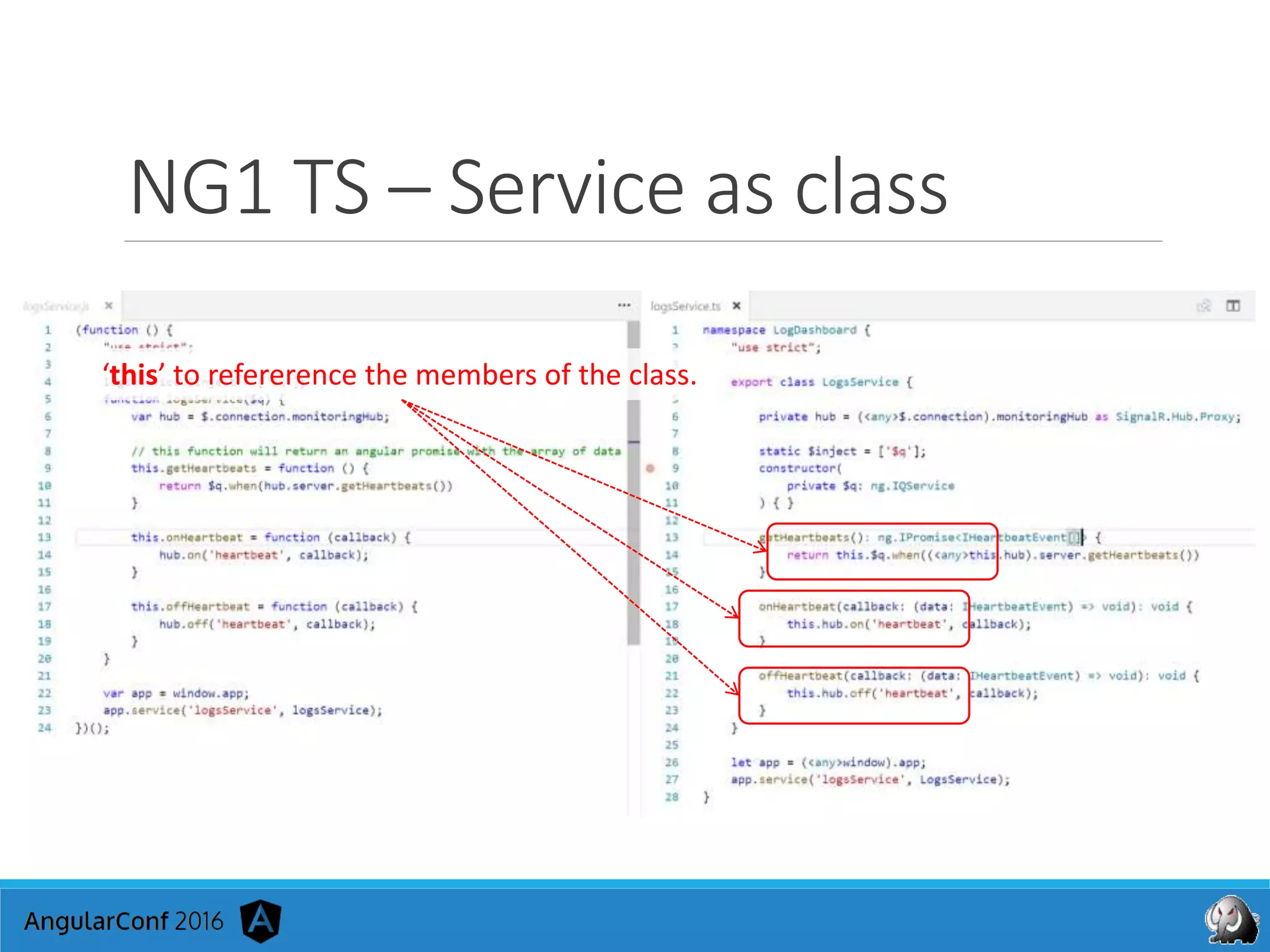 NG1 TS – Service as class
‘this’ to refererence the members of the class.
 