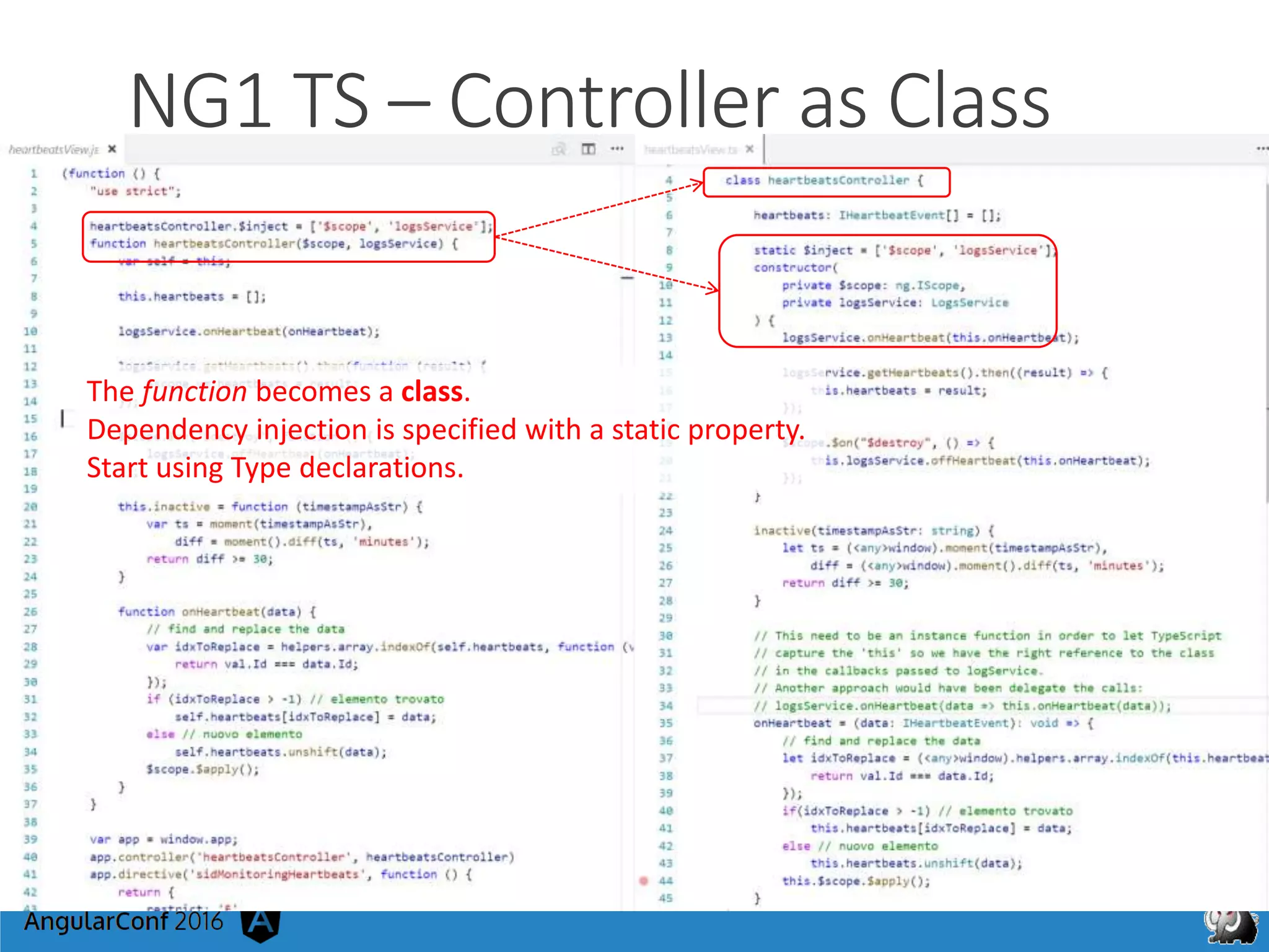 The function becomes a class.
Dependency injection is specified with a static property.
Start using Type declarations.
NG1 TS – Controller as Class
 