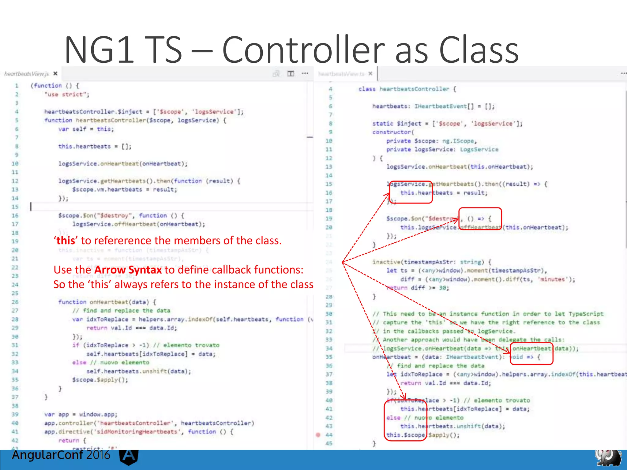 NG1 TS – Controller as Class
‘this’ to refererence the members of the class.
Use the Arrow Syntax to define callback functions:
So the ‘this’ always refers to the instance of the class
 