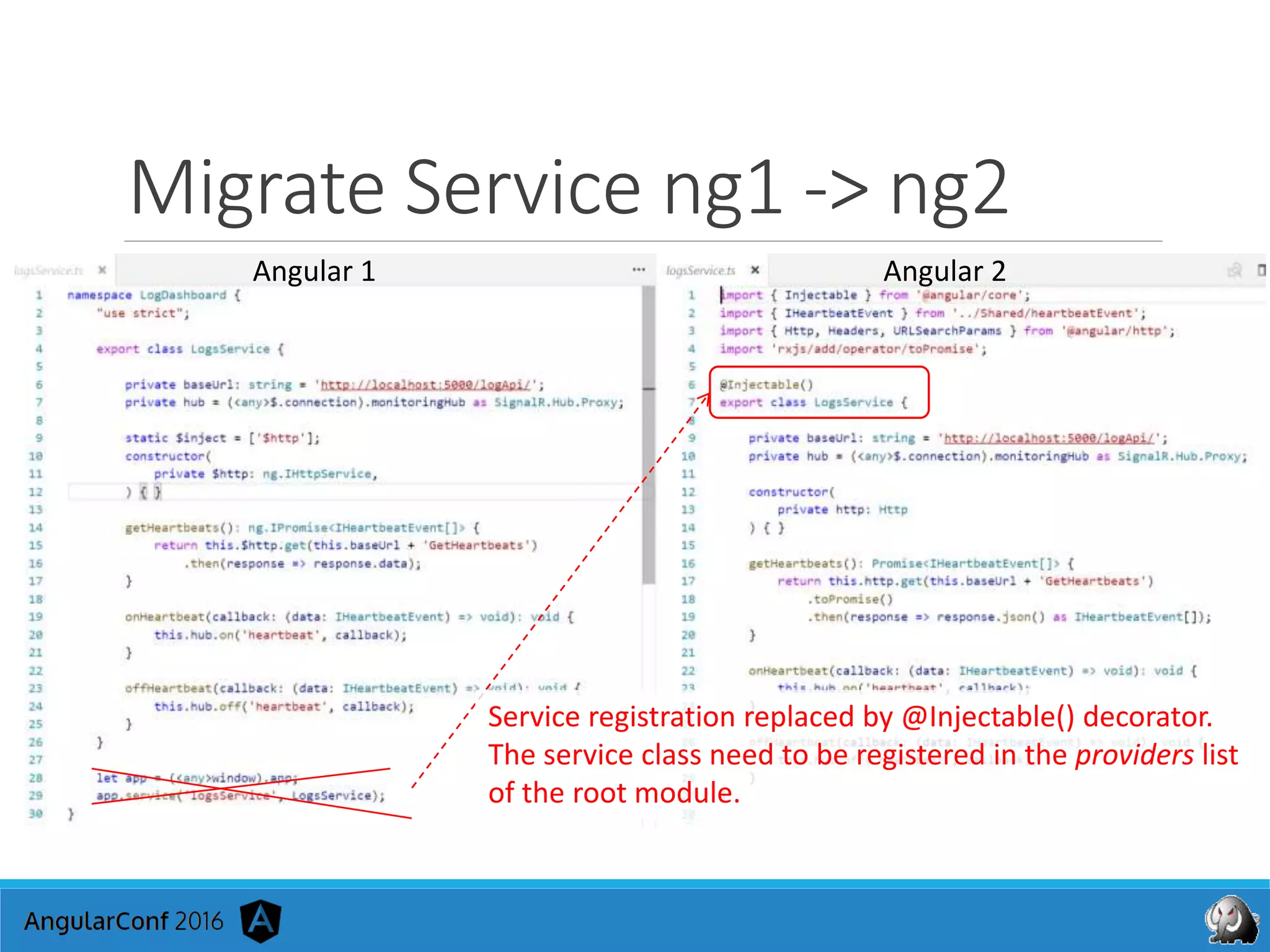 Migrate Service ng1 -> ng2
Angular 1 Angular 2
Service registration replaced by @Injectable() decorator.
The service class need to be registered in the providers list
of the root module.
 