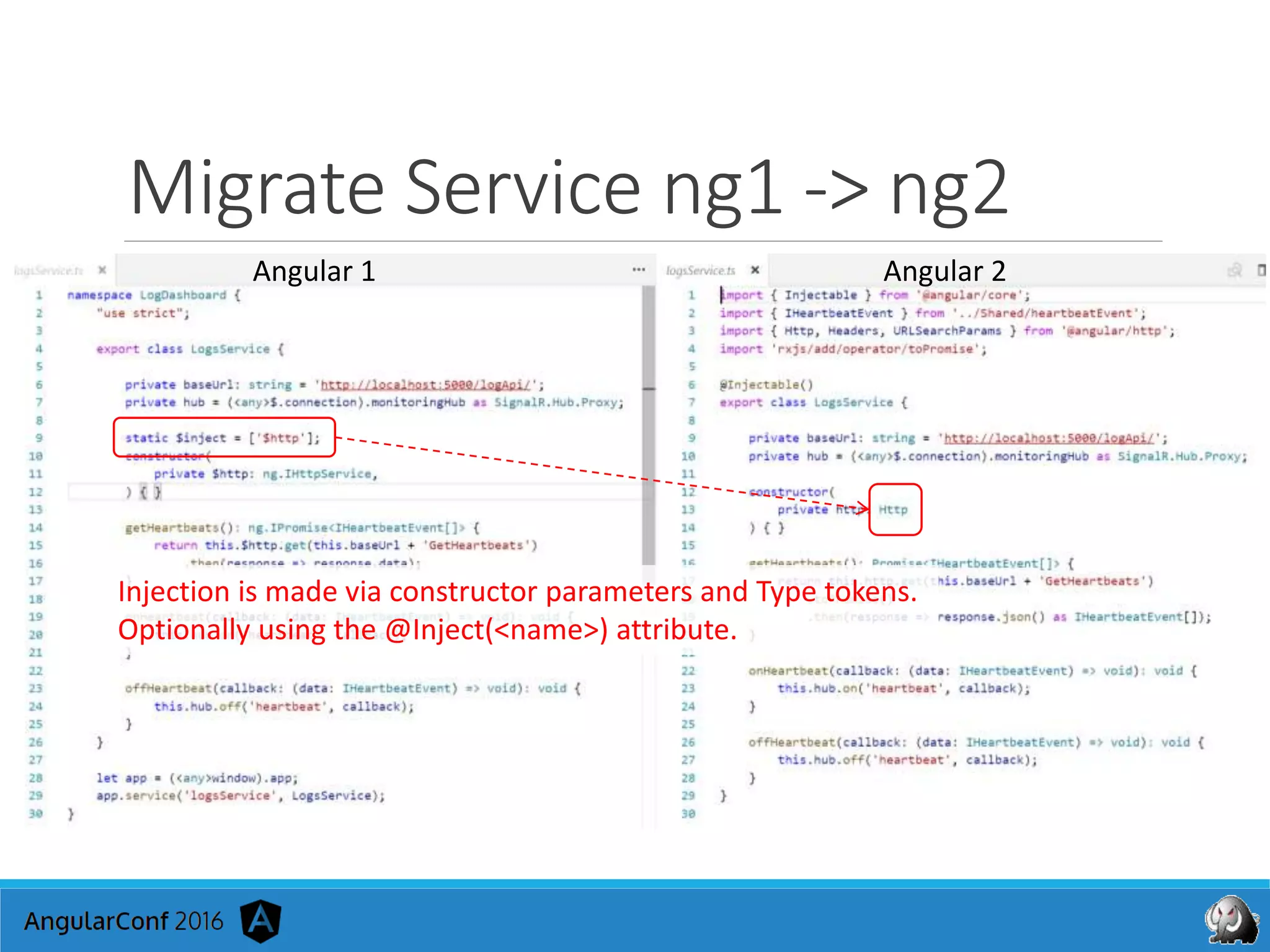 Migrate Service ng1 -> ng2
Angular 1 Angular 2
Injection is made via constructor parameters and Type tokens.
Optionally using the @Inject(<name>) attribute.
 