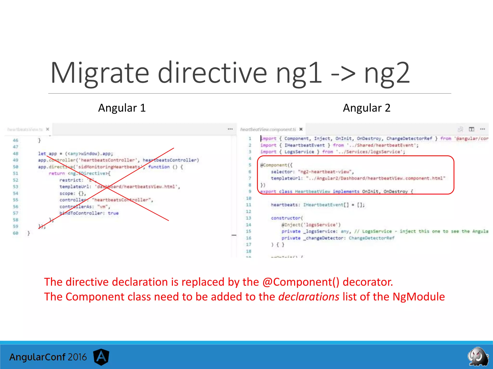 Migrate directive ng1 -> ng2
The directive declaration is replaced by the @Component() decorator.
The Component class need to be added to the declarations list of the NgModule
Angular 1 Angular 2
 