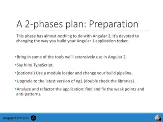 A 2-phases plan: Preparation
This phase has almost nothing to do with Angular 2; it’s devoted to
changing the way you build your Angular 1 application today:
Bring in some of the tools we’ll extensively use in Angular 2.
Say hi to TypeScript.
(optional) Use a module loader and change your build pipeline.
Upgrade to the latest version of ng1 (double check the libraries).
Analyze and refactor the application: find and fix the weak points and
anti-patterns.
 