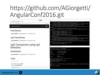 https://github.com/AGiorgetti/
AngularConf2016.git
 