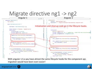 Migrate directive ng1 -> ng2
Angular 1 Angular 2
Initialization and cleanup code go in the lifecycle hooks.
With angular 1.5.x you have almost the same lifecycle hooks for the component api,
migration would have been even easier!
 