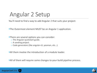 Angular 2 Setup
You’ll need to find a way to add Angular 2 that suits your project:
The Outermost element MUST be an Angu...