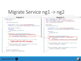 Migrate Service ng1 -> ng2
Angular 1 Angular 2
Fight with the API changes.
 