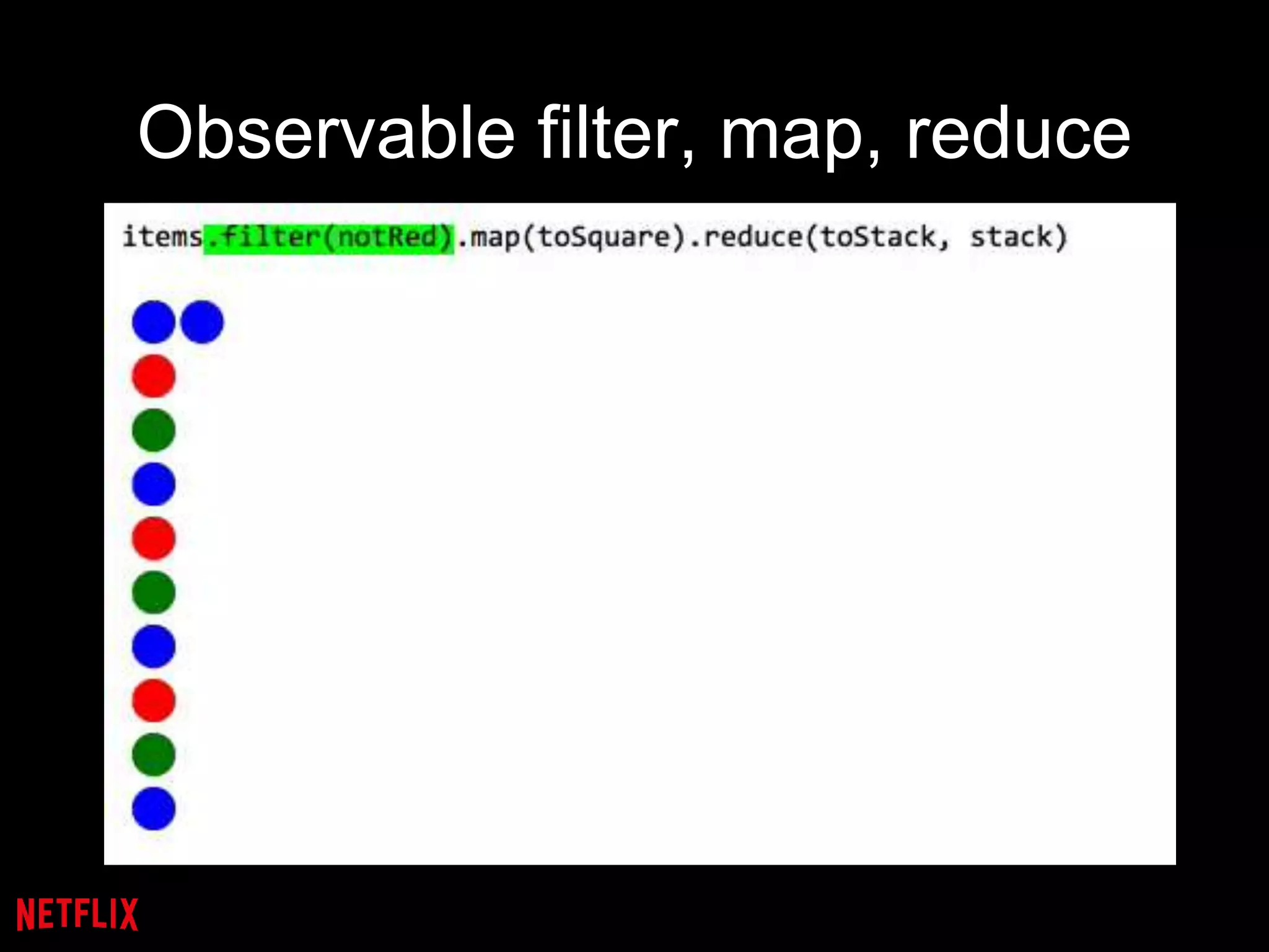 Observable filter, map, reduce
 