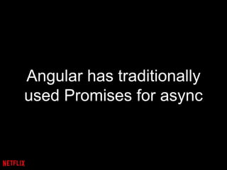 Angular has traditionally
used Promises for async
 