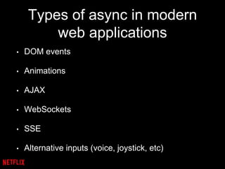Types of async in modern
web applications
• DOM events
• Animations
• AJAX
• WebSockets
• SSE
• Alternative inputs (voice, joystick, etc)
 