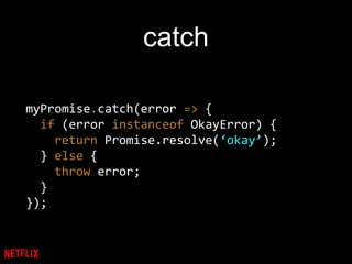 catch
myPromise.catch(error => {
if (error instanceof OkayError) {
return Promise.resolve(‘okay’);
} else {
throw error;
}
});
 