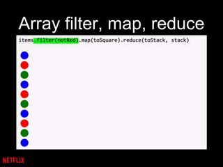Array filter, map, reduce
 