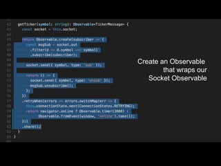 Create an Observable
that wraps our
Socket Observable
 