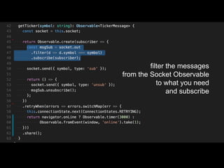 filter the messages
from the Socket Observable
to what you need
and subscribe
 
