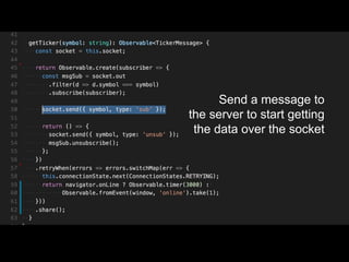 Send a message to
the server to start getting
the data over the socket
 
