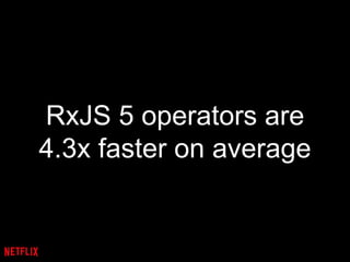 RxJS 5 operators are
4.3x faster on average
 