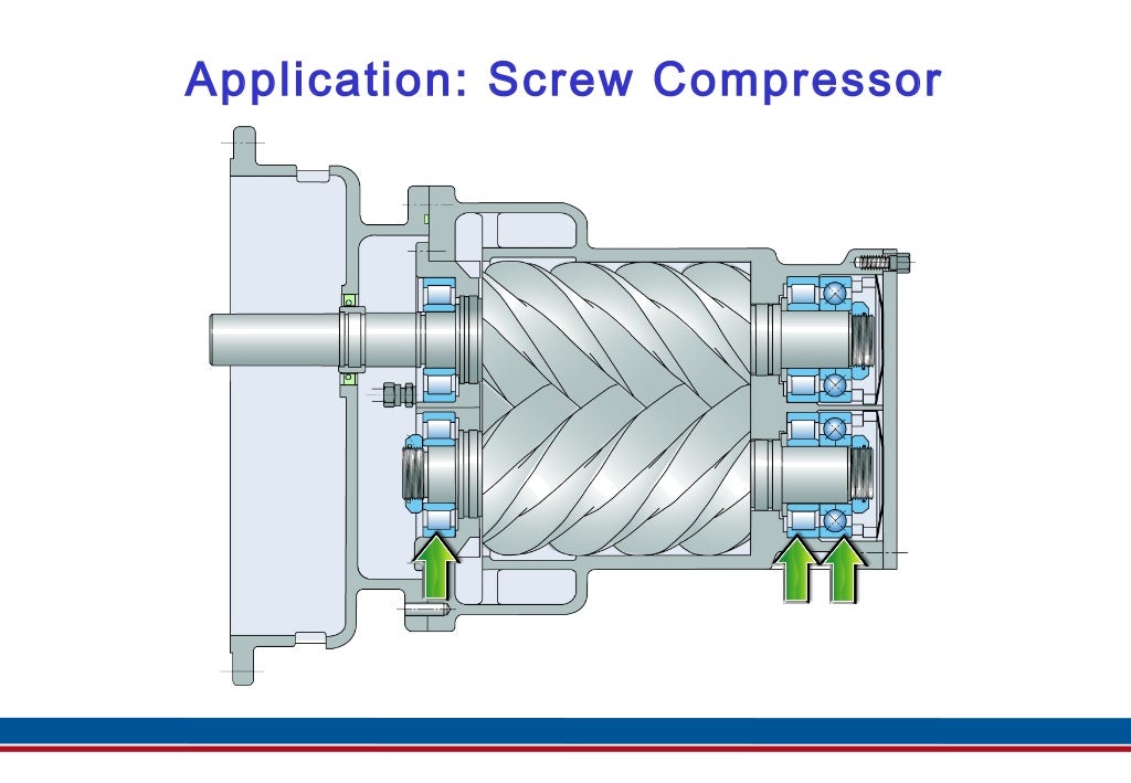 Angular Contact Ball Bearings Id