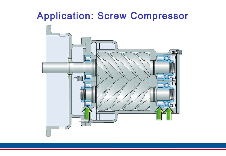 Angular Contact Ball Bearings Id