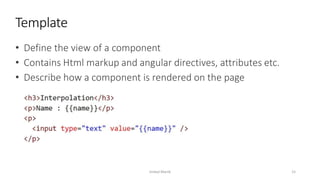 • Define the view of a component
• Contains Html markup and angular directives, attributes etc.
• Describe how a component is rendered on the page
Template
Imdad Manik 15
 
