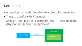 • A function that adds metadata to a class, class members
• These are prefix with @ symbol
• Angular has built-In decorators like - @Component,
@NgModule, @Directive, @Pipe etc.
Decorators
Imdad Manik 16
 