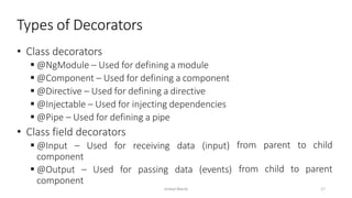 • Class decorators
 @NgModule – Used for defining a module
 @Component – Used for defining a component
 @Directive – Used for defining a directive
 @Injectable – Used for injecting dependencies
 @Pipe – Used for defining a pipe
• Class field decorators
 @Input – Used for receiving data (input)
component
 @Output – Used for passing data (events)
component
from parent to child
from child to parent
Types of Decorators
Imdad Manik 17
 