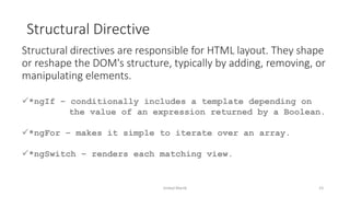 Structural Directive
Structural directives are responsible for HTML layout. They shape
or reshape the DOM's structure, typically by adding, removing, or
manipulating elements.
*ngIf – conditionally includes a template depending on
the value of an expression returned by a Boolean.
*ngFor – makes it simple to iterate over an array.
*ngSwitch – renders each matching view.
Imdad Manik 23
 