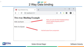 Software IndustrySultan Ahmed Sagor
2 Way Data binding
 
