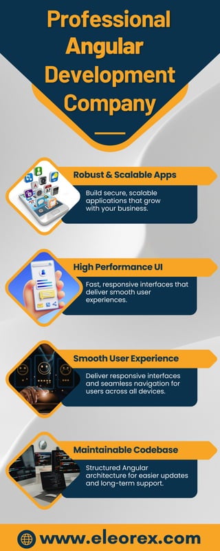 Angular Development Services for Powerful Web Applications | PDF